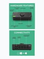 Audient EVO 8 4in/4out USB Audio Interface - Dagna Music